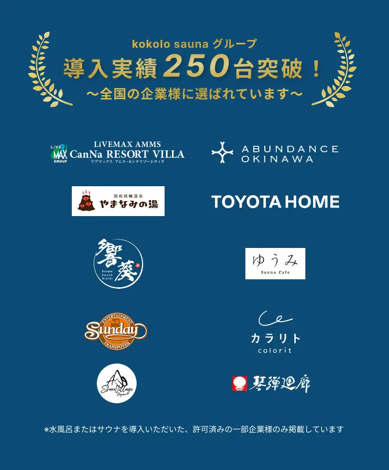 kokolosauna グループ 導入実績250台突破！ 〜全国の企業様に選ばれています〜 LiVEMAX AMMS CanNa RESORT VILLA リブマックス アムス・カンナリゾートヴィラ ABUNDANCE OKINAWA 別府鉄輪温泉 やまなみの湯 TOYOTA HOME 響葵 Private Sauna Hibiki ゆうみ Sauna Cafe Sunday ENTERTAINMENT TRANSPORT カラリト colorit Share Village 琴弾廻廊 ※水風呂またはサウナを導入いただいた、許可済みの一部企業様のみ掲載しています